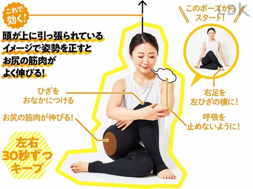 頭が上に引っ張られているイメージで姿勢を正すとお尻の筋肉がよく伸びる! ズボラストレッチおすすめ イメージ