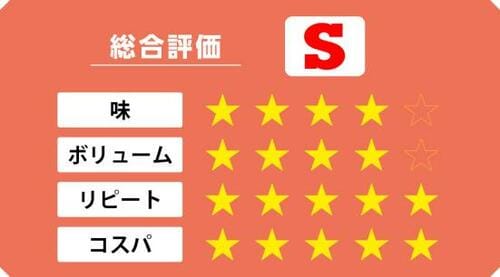 麺だけ食べてもおいしい生パスタラ・ターボラのフェットチーネ イメージ