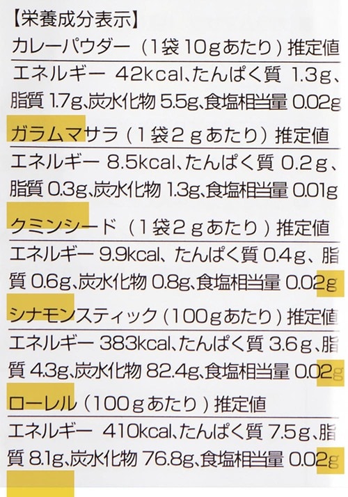 使う油の量もスパイスの脂質も少ない スパイスカレーセットおすすめ イメージ