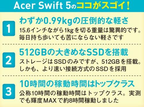 6位: 15.6インチで1kgを切る脅威の軽さ！持ち歩きを重視するならSwift 5 イメージ3
