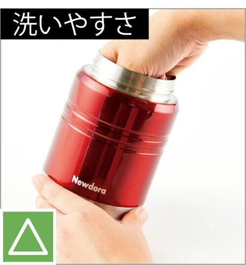 C評価: ズシッと重たくて持ち運びもイマイチな「Newdora」 イメージ