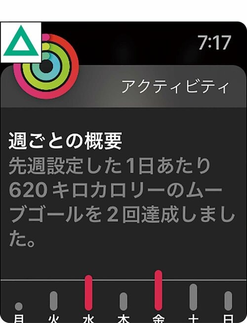 iPhoneをポケットから出す機会が減少して毎日がちょっとスマートに!