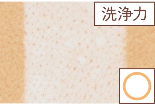 洗浄力：表面の汚れ落ちはGOOD プチプラクレンジングおすすめ イメージ