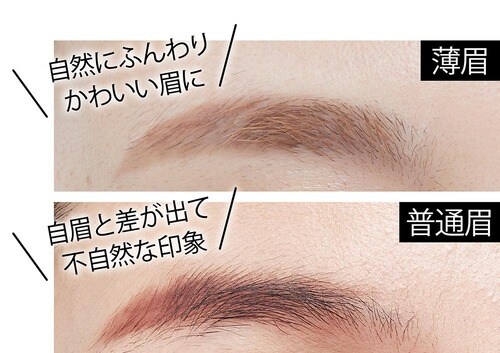 眉タイプによって完成形はさまざま