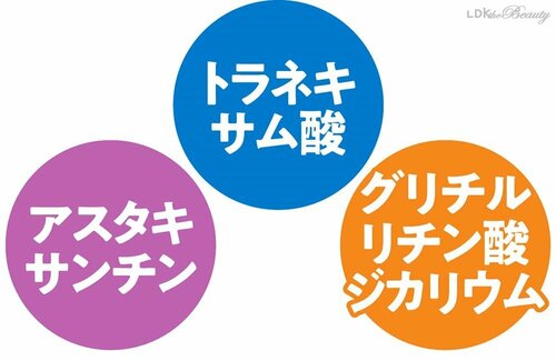 美肌効果に期待大! イメージ