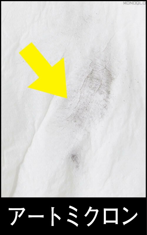 【耐水性】 増毛パウダーおすすめ イメージ