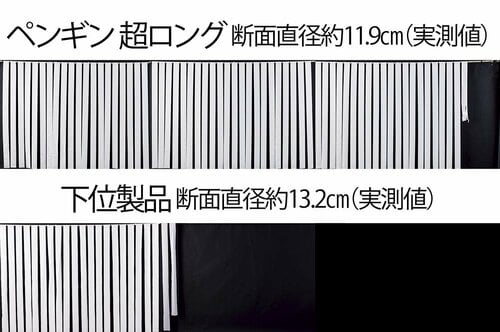その差は歴然! 圧倒的な長さ イメージ