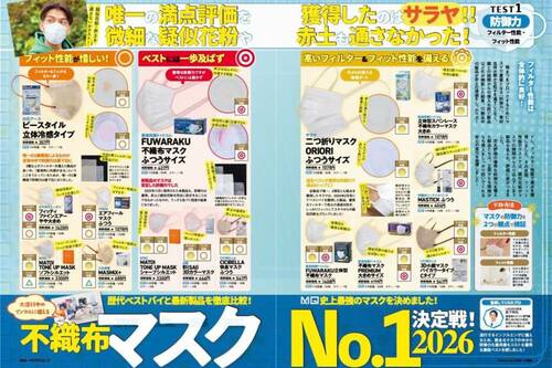 男女とも使える大きいサイズのマスクの検証4つのポイント 大きいサイズのマスクおすすめ イメージ