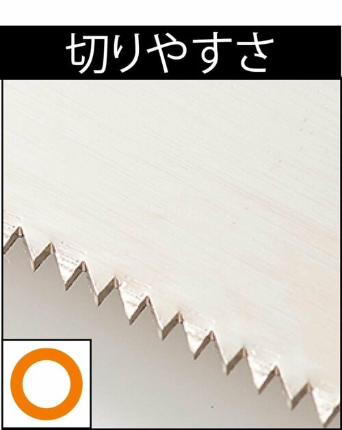 切りやすさ 粗大ゴミ切断ノコギリおすすめ イメージ