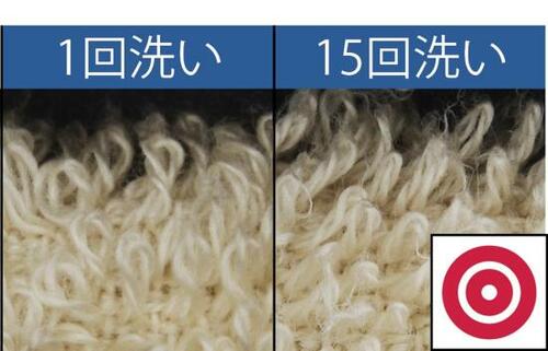 耐久性のテスト結果 フェイスタオルおすすめ イメージ