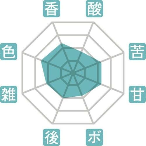 17位: 湯を細く淹れられる工夫ありタイガー魔法瓶「わく子」 イメージ2
