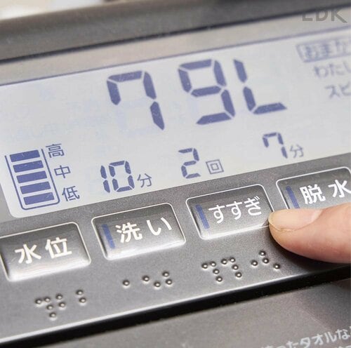 ポイント2:すすぎは2回 イメージ