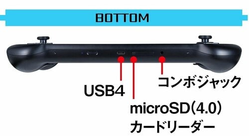 BOTTOM 安いポータブルゲーミングPCおすすめ イメージ