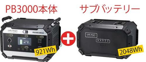 ボルトマジック「PB3000メガ」の本体とサブバッテリー