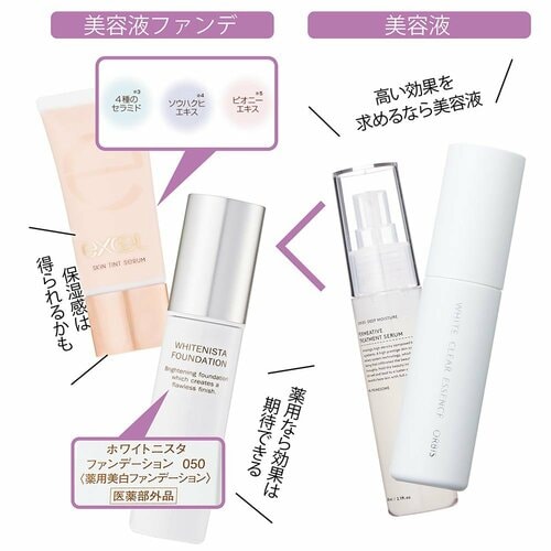 お悩み改善を求めるならスキンケアのほうが上
