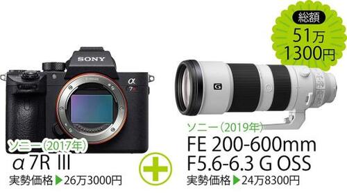 ソニー「α7R Ⅲ」