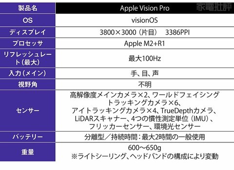 【低評価に関してプロフ参照】Apple 低評価に関してプロフ参照】Apple 低評価に関してプロフ参照】Apple様
