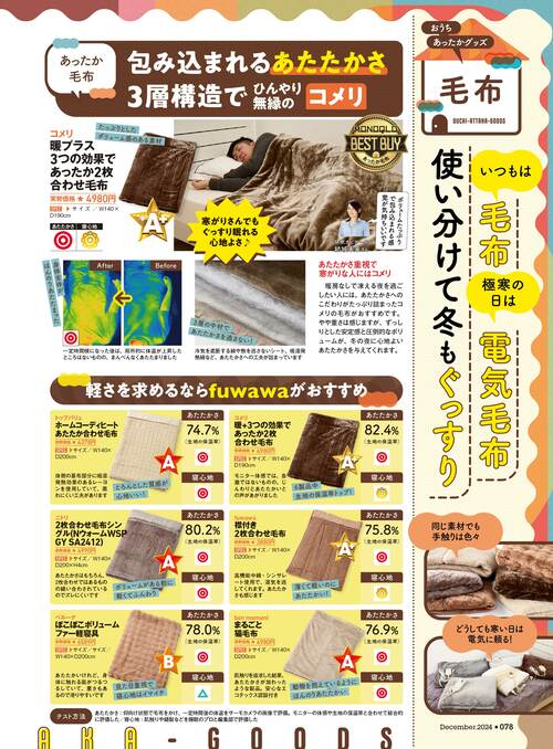 冬もぐっすり眠れるあったか毛布をテスト 毛布おすすめ イメージ