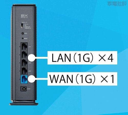 搭載ポート Wi-Fiルーターおすすめ イメージ