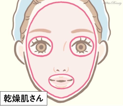 乾燥肌さんの場合 乾燥肌向け保湿化粧下地おすすめ イメージ