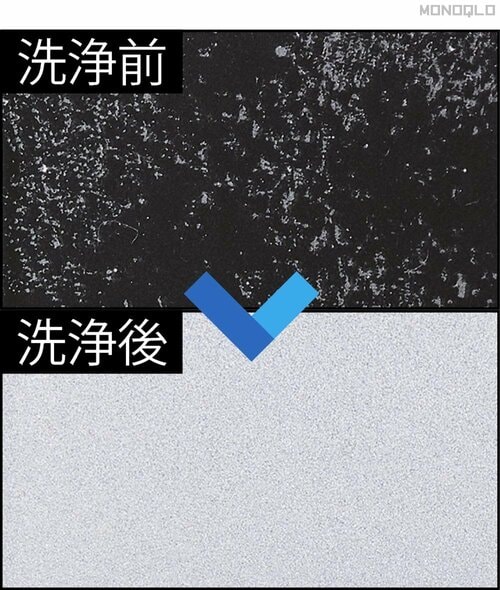 テスト1:洗浄力 メンズ泡洗顔おすすめ イメージ