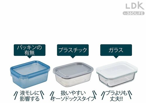 選び方2:パッキンやバルブの有無 タッパー型保存容器おすすめ イメージ