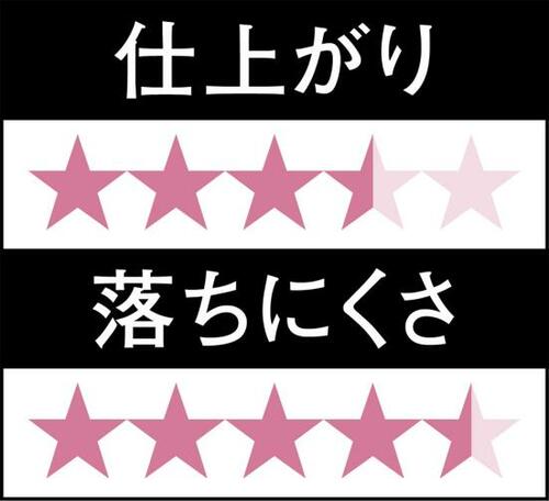 ベージュに近い控えめピンク濡れ感アリでツヤ好きにおすすめ