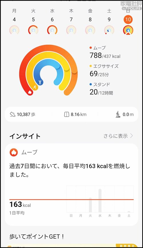 1万円以下でもログの充実度はHUAWEI Band 11 Pro同等 スマートバンドおすすめ イメージ2