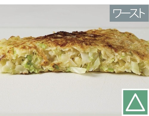 ワースト お好み焼き粉おすすめ イメージ