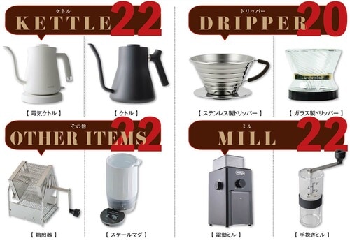 ハンドドリップにおすすめのコーヒーミルは？ イメージ