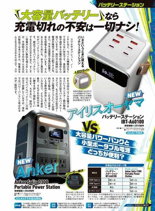 「バッテリーステーション」ってなに？ バッテリーステーションおすすめ イメージ