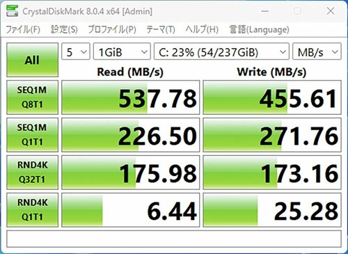ストレージ性能測定：CrystalDiskMark 情熱価格「MUGA ストイックPC5」おすすめ イメージ