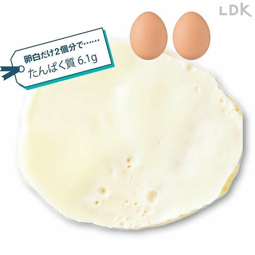 A.全卵を1個。黄身も一緒に食べることで効率よく筋肉を増やせる イメージ2