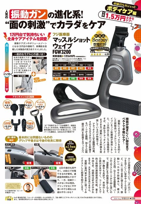 EVERTOP 4-in-1 多機能マッサージガン EVERTOP 4-in-1 多機能