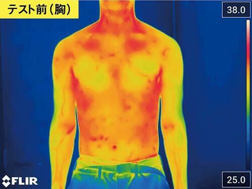 冷却効果はやはりそこそこのTowkka「腰掛け小型ファン G20」