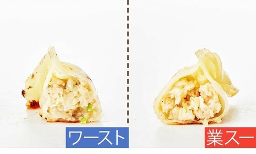 皮の厚みが最大の違い イメージ