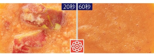 仕上がり 安いミキサーおすすめ イメージ