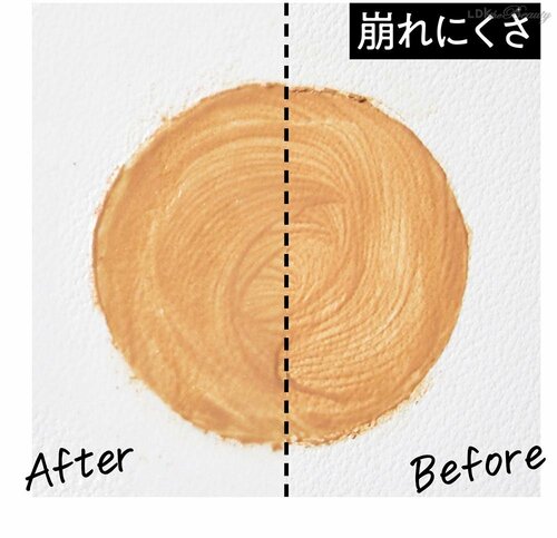 ヨレることなく耐えた バズりベースコスメおすすめ イメージ