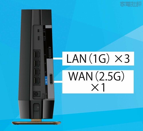 搭載ポート Wi-Fiルーターおすすめ イメージ