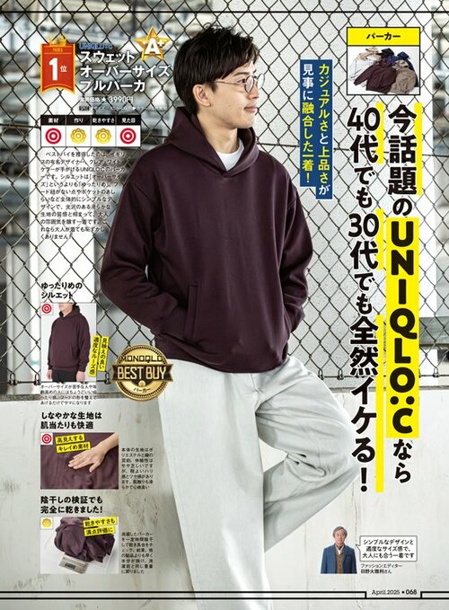 雑誌『MONOQLO』がメンズ向けのパーカーを比較検証 メンズパーカーおすすめ イメージ