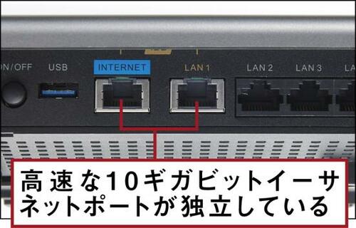 惜しいポイント2:高速な有線ポートが欲しい