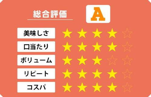 ビールがほしくなります!ポークストリップスバーベキュー味 イメージ