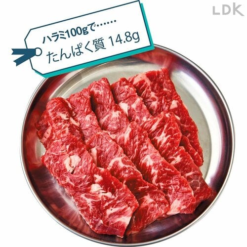 A.ロース。高たんぱく&低脂質を狙うなら、ロース>ハラミ>タンの順番 イメージ2