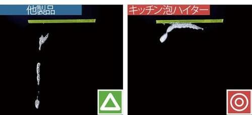 テスト2:泡の広がり&流れにくさ イメージ