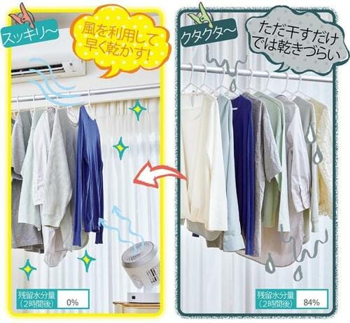 部屋干しは"2つの風"を利用してムラなく乾かす！ イメージ2