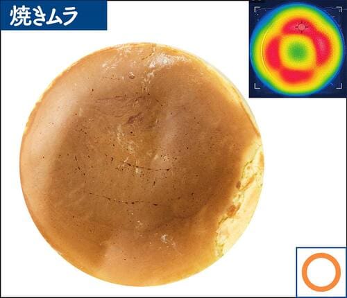 焼きムラ：返すときに端が切れた ガス火専用フライパンおすすめ イメージ