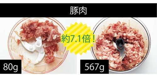 従来品:ケイ・アンド・エー「ぶんぶんチョッパー(レギュラー)」 イメージ4