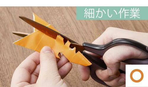 テスト結果