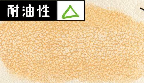 8位: 仕上がりが良くても汗でドロ落ち!