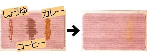 検証2:カレー汚れは落ちる? イメージ